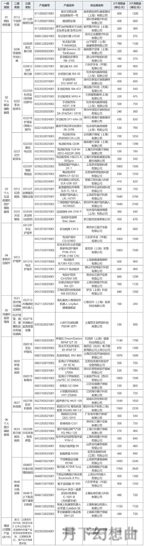 揭秘凯发最新官网功能与优势解析