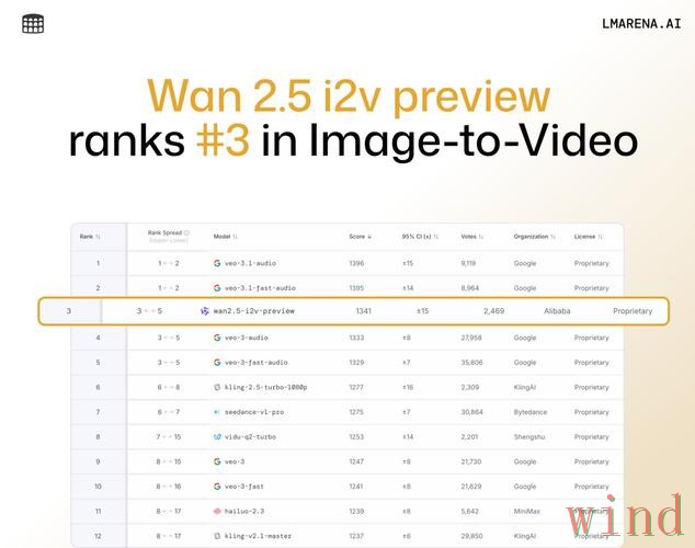 万博最新官网入口访问指南