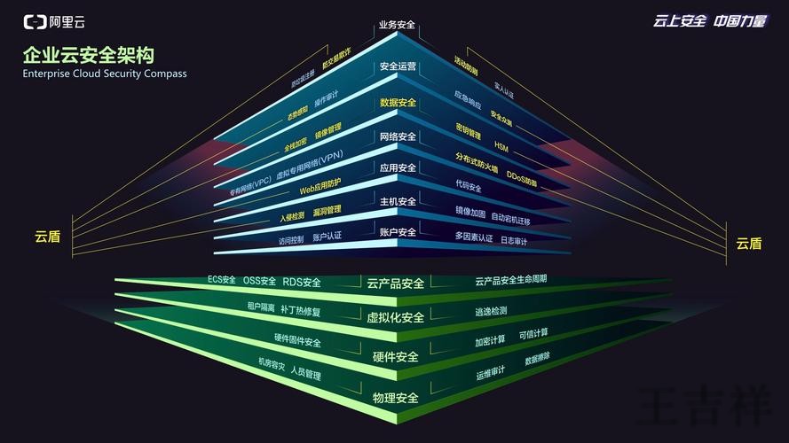千亿正规版官网入口与安全访问指南